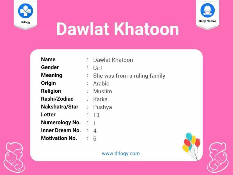 Dawlat Khatoon Name Meaning